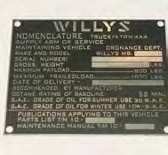 Plaque d identification zinc Willy’s nomenclature