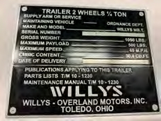 Plaque remorque Willy’s