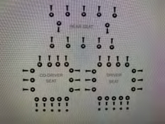 Kit fixation sellerie